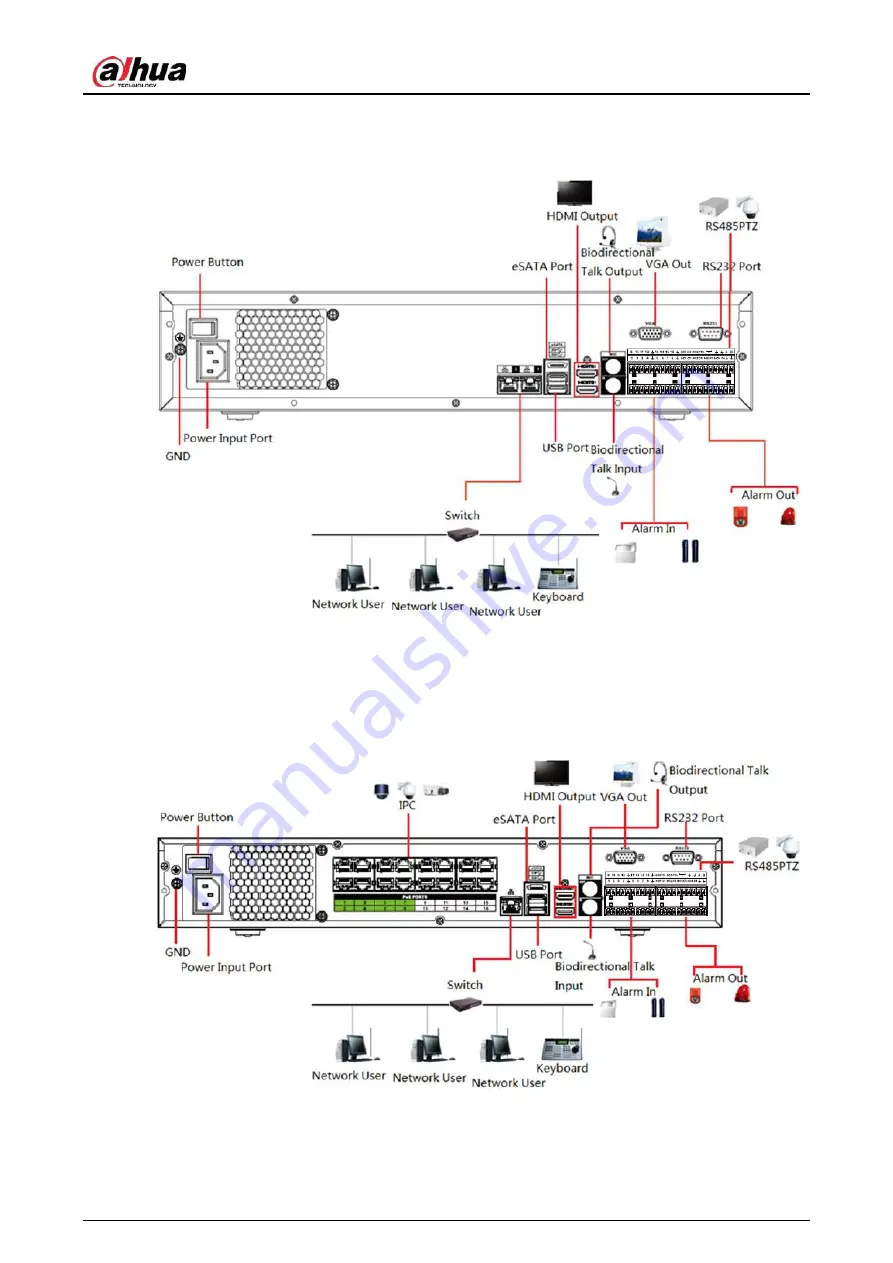 Dahua JRC-27F User Manual Download Page 108