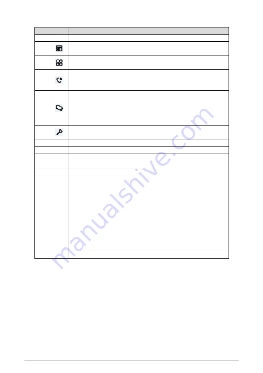 Dahua KTA02 Quick Start Manual Download Page 7