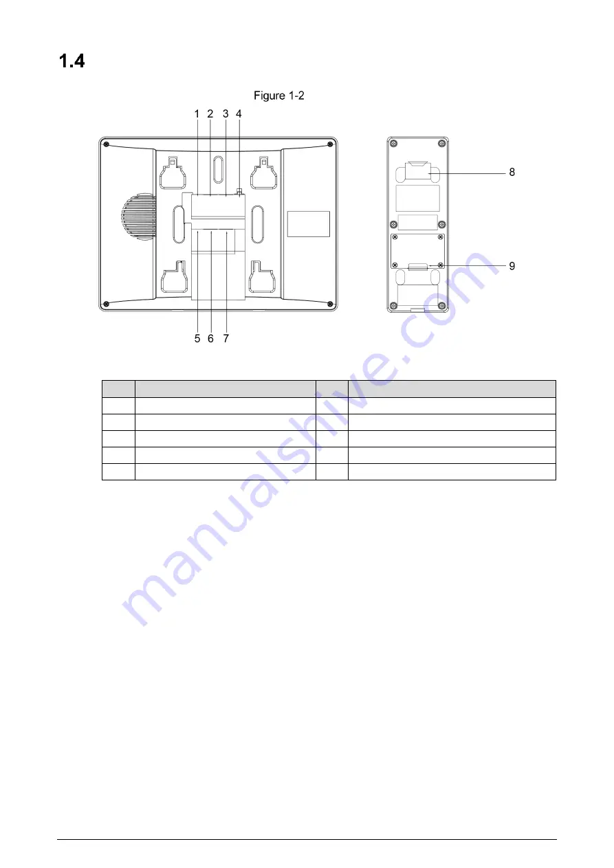 Dahua KTA02 Quick Start Manual Download Page 8