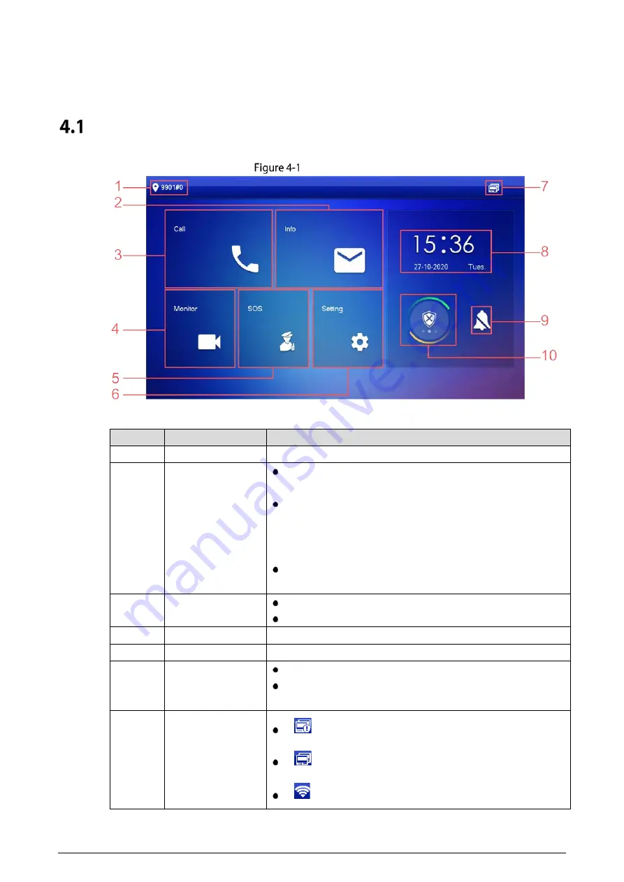 Dahua KTP03 Скачать руководство пользователя страница 33