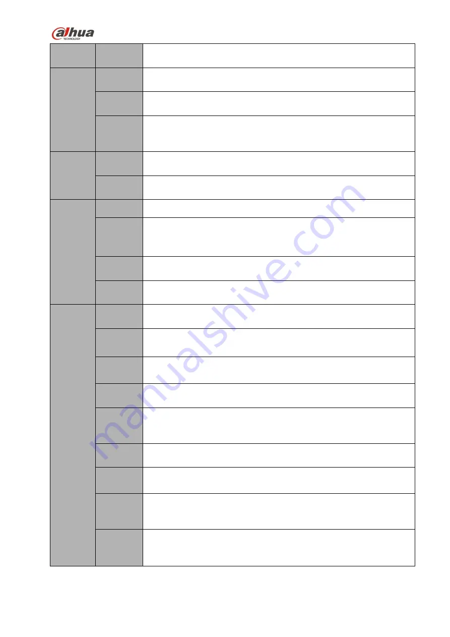 Dahua Lite NVR4116HS-4KS2 User Manual Download Page 45