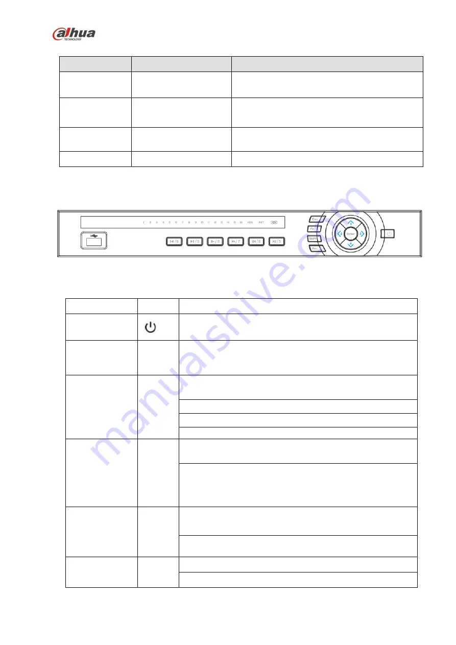 Dahua Lite NVR4116HS-4KS2 User Manual Download Page 79