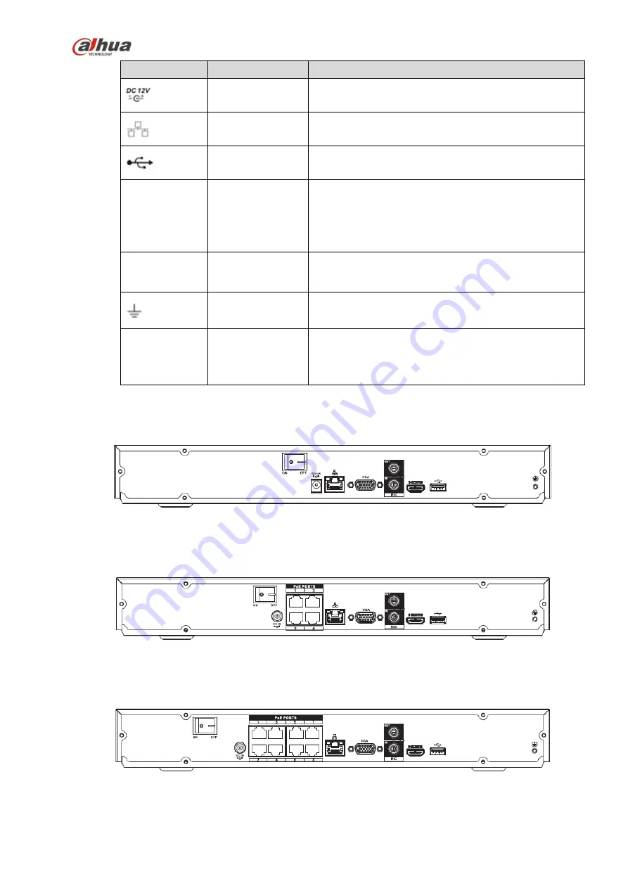 Dahua Lite NVR4116HS-4KS2 User Manual Download Page 101