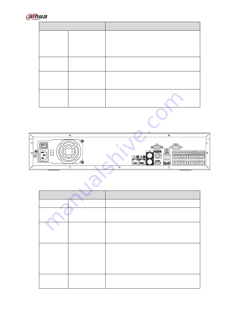 Dahua Lite NVR4116HS-4KS2 User Manual Download Page 121