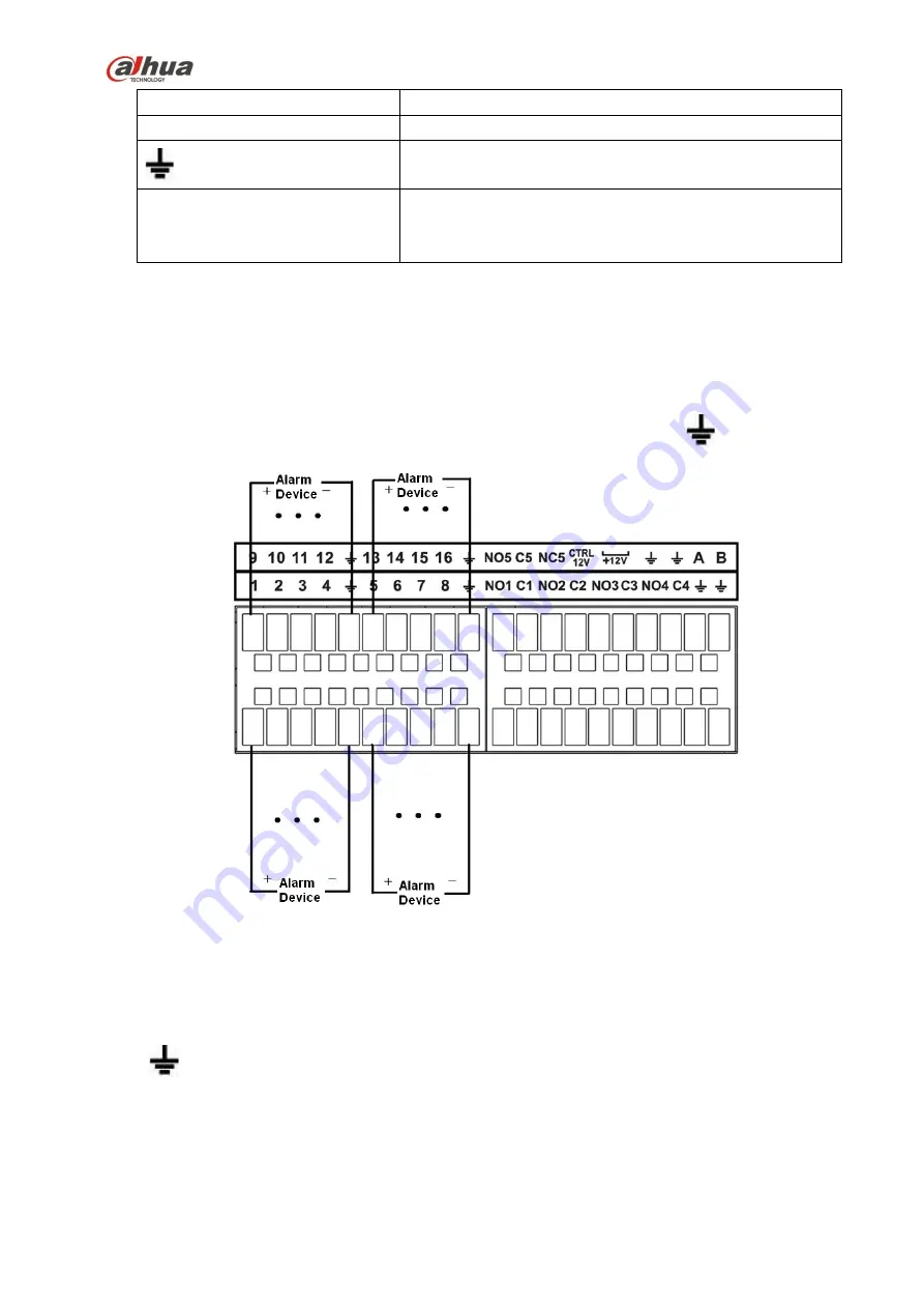 Dahua Lite NVR4116HS-4KS2 User Manual Download Page 142