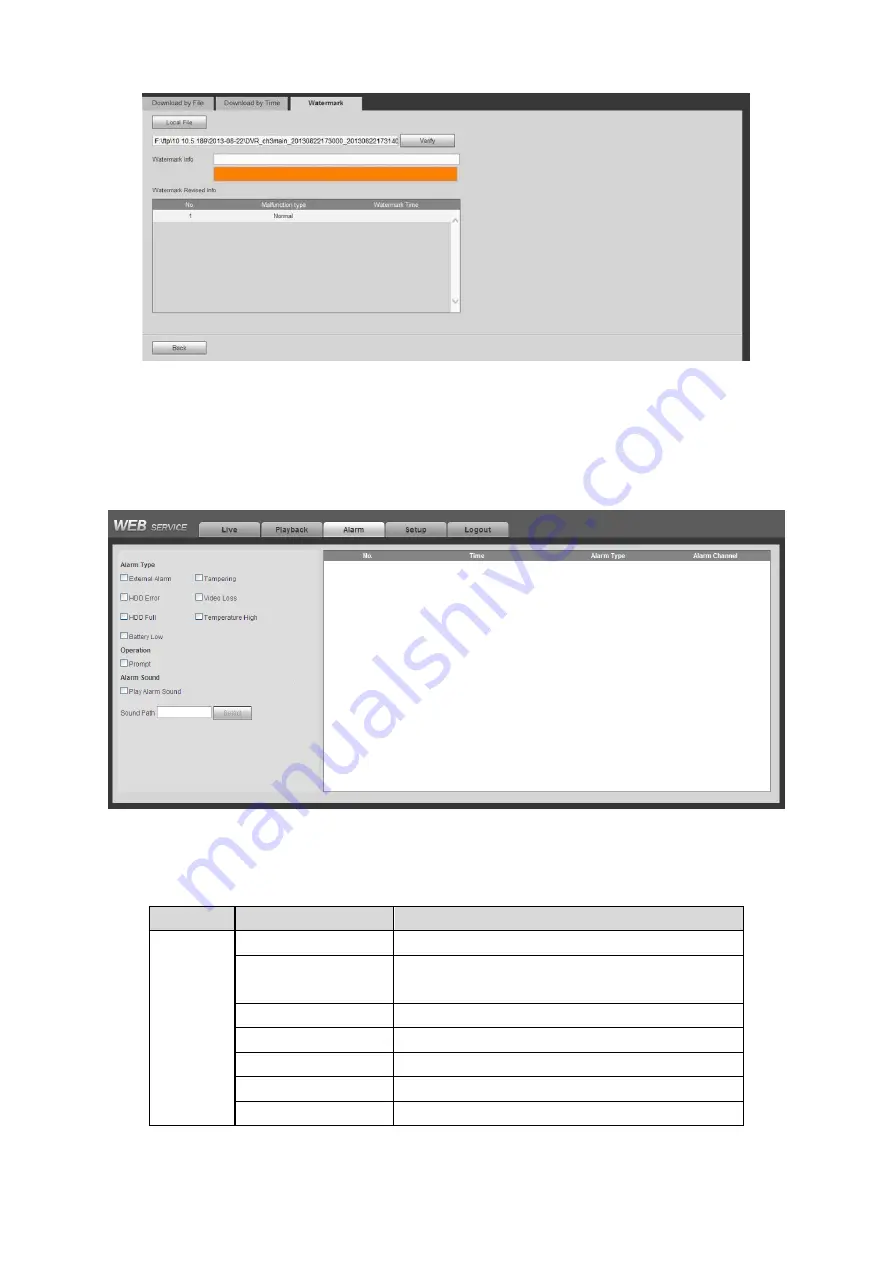 Dahua MCVR5104GCW User Manual Download Page 133