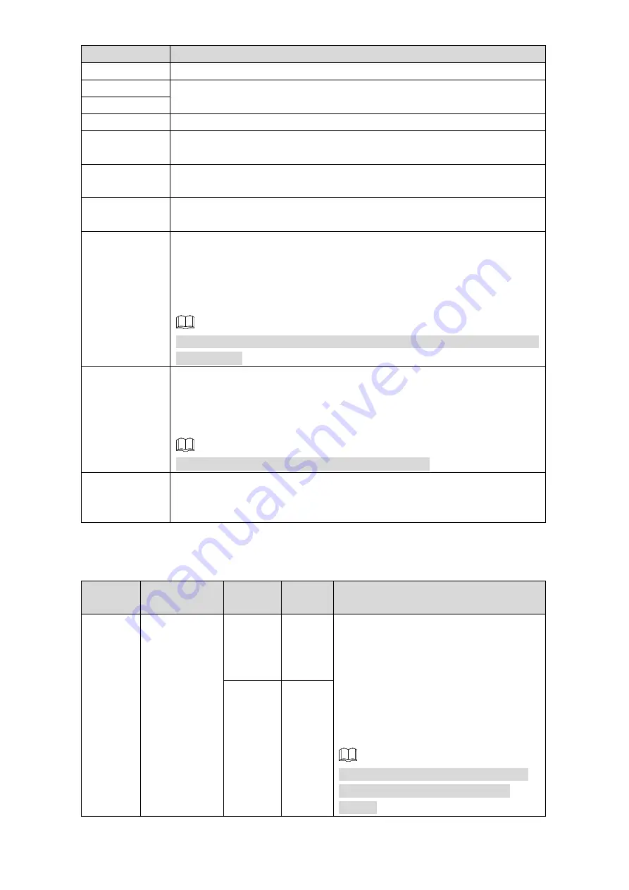 Dahua MCVR6204 User Manual Download Page 189