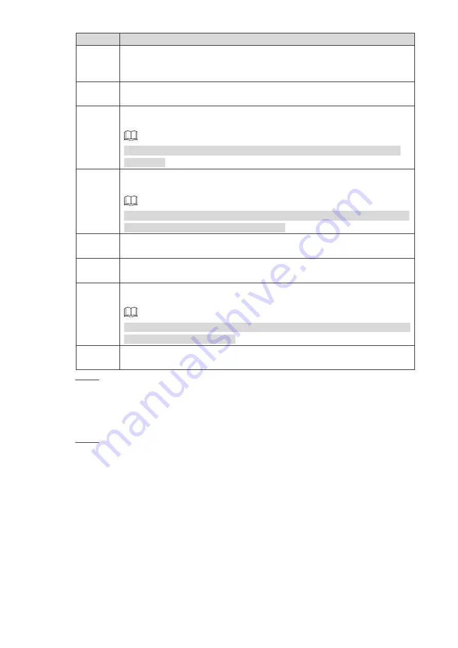 Dahua MNVR4104 Series User Manual Download Page 197