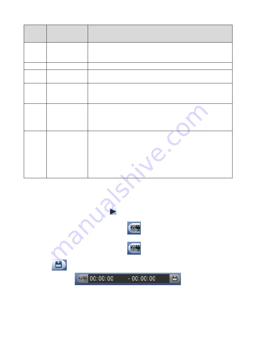 Dahua Mobile DVR Series User Manual Download Page 58