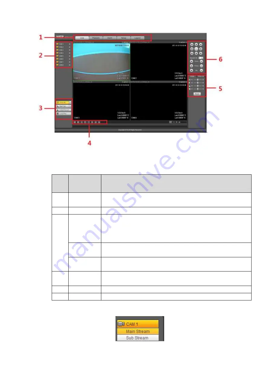 Dahua Mobile DVR Series User Manual Download Page 108