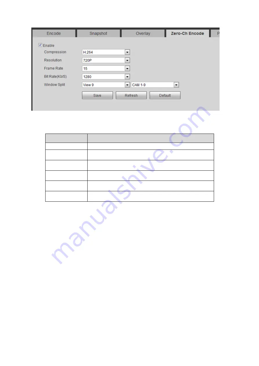 Dahua Mobile DVR Series User Manual Download Page 123