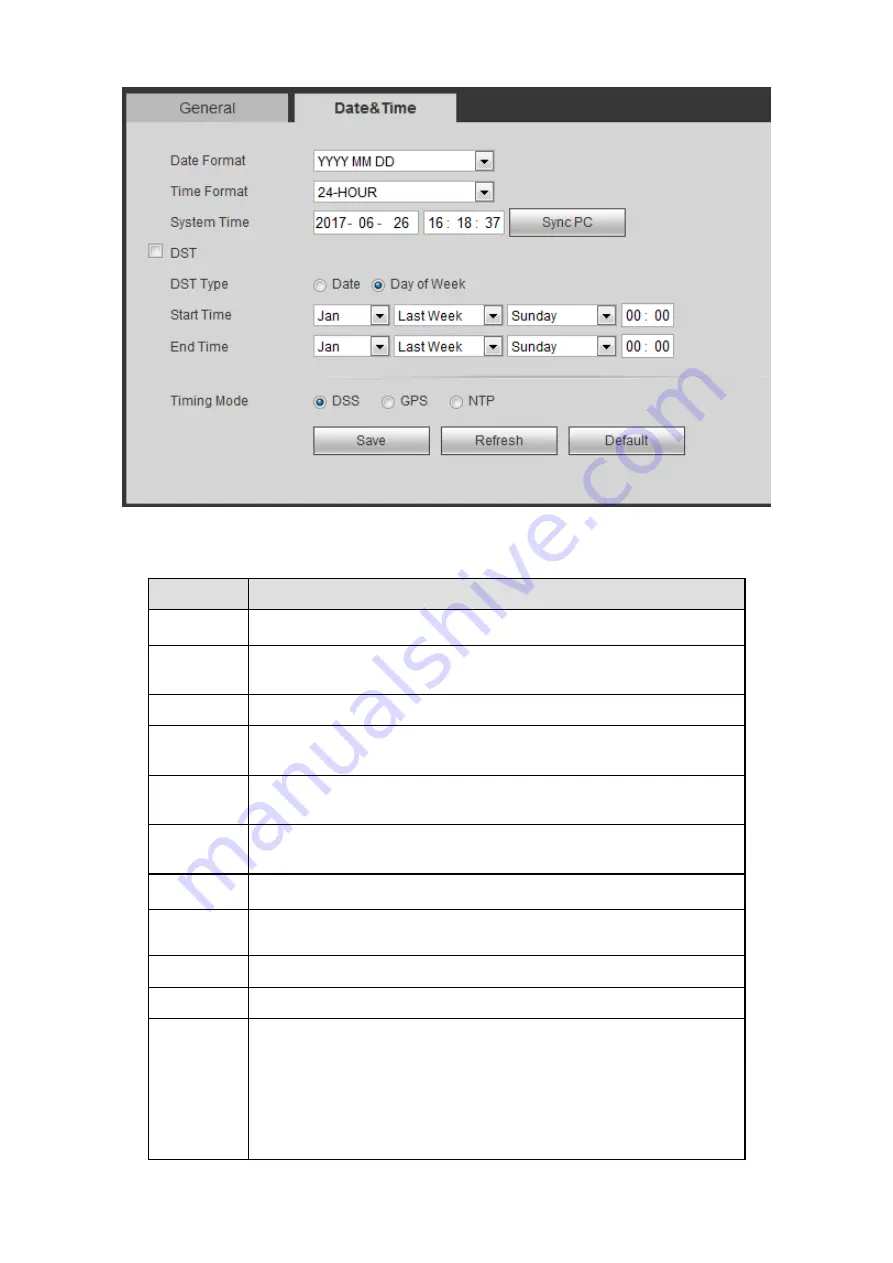 Dahua Mobile DVR Series User Manual Download Page 142