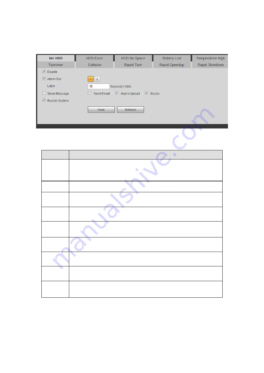 Dahua Mobile DVR Series User Manual Download Page 157