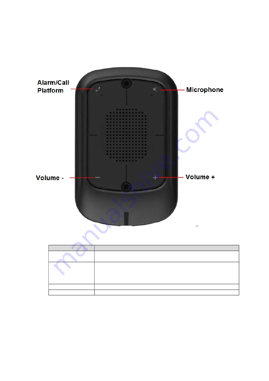 Dahua MP06 Скачать руководство пользователя страница 8