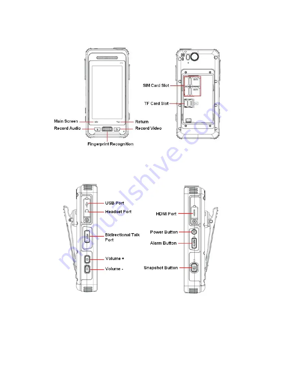 Dahua MPT300 User Manual Download Page 6