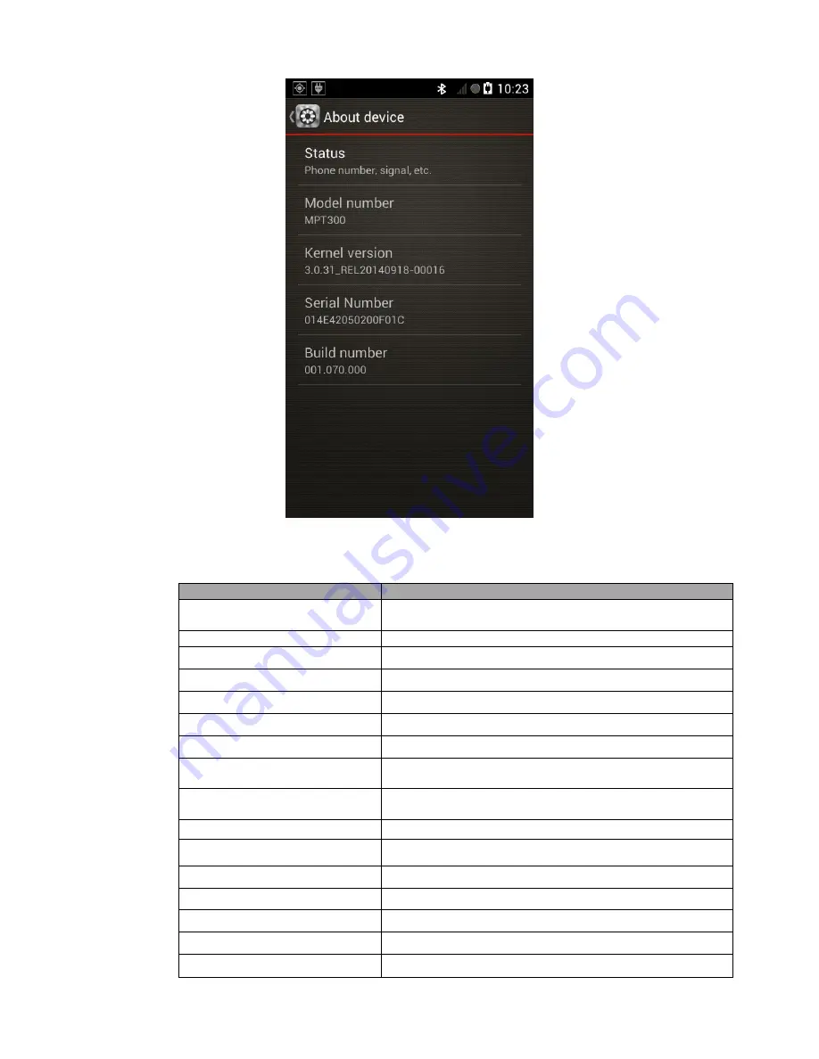 Dahua MPT300 User Manual Download Page 52