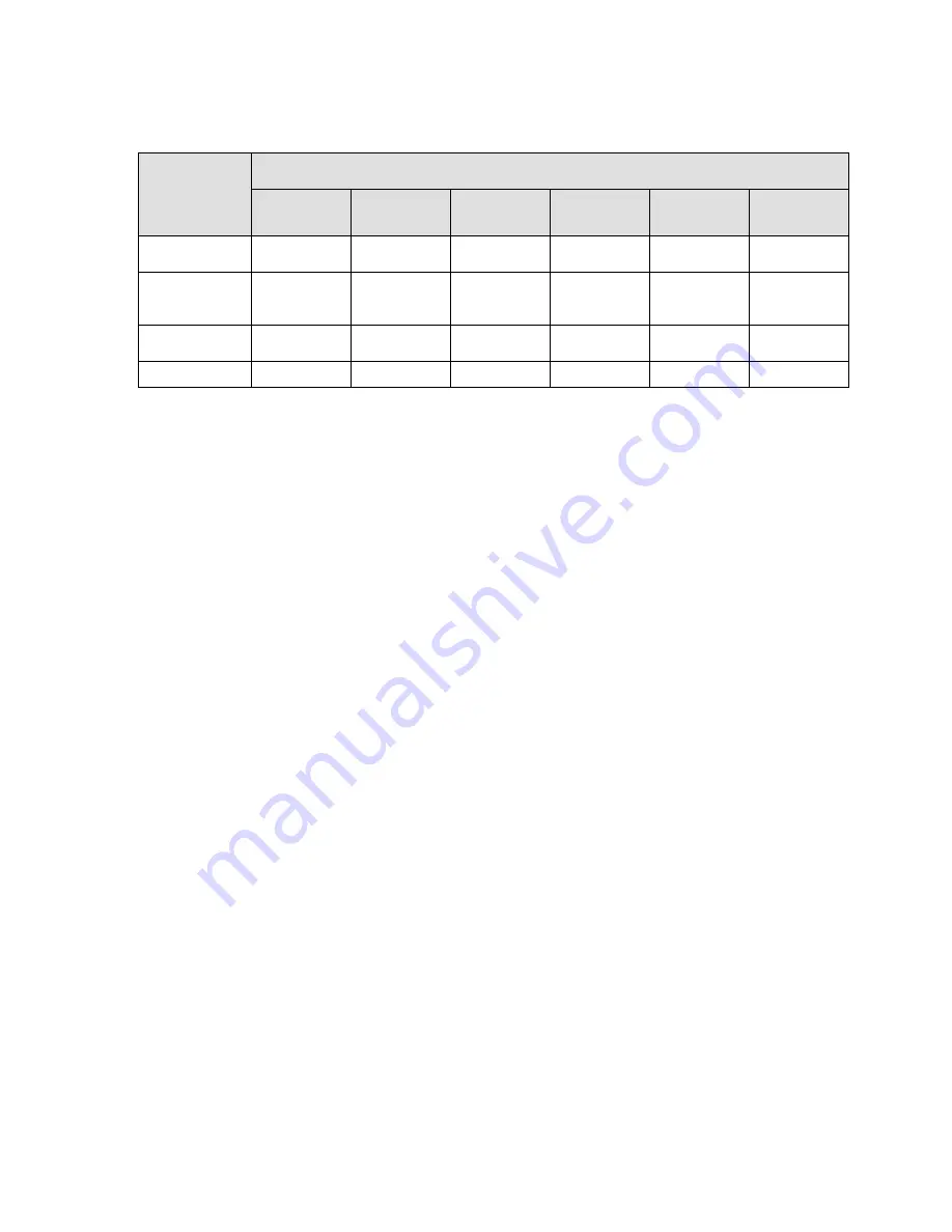 Dahua MPT300 User Manual Download Page 67