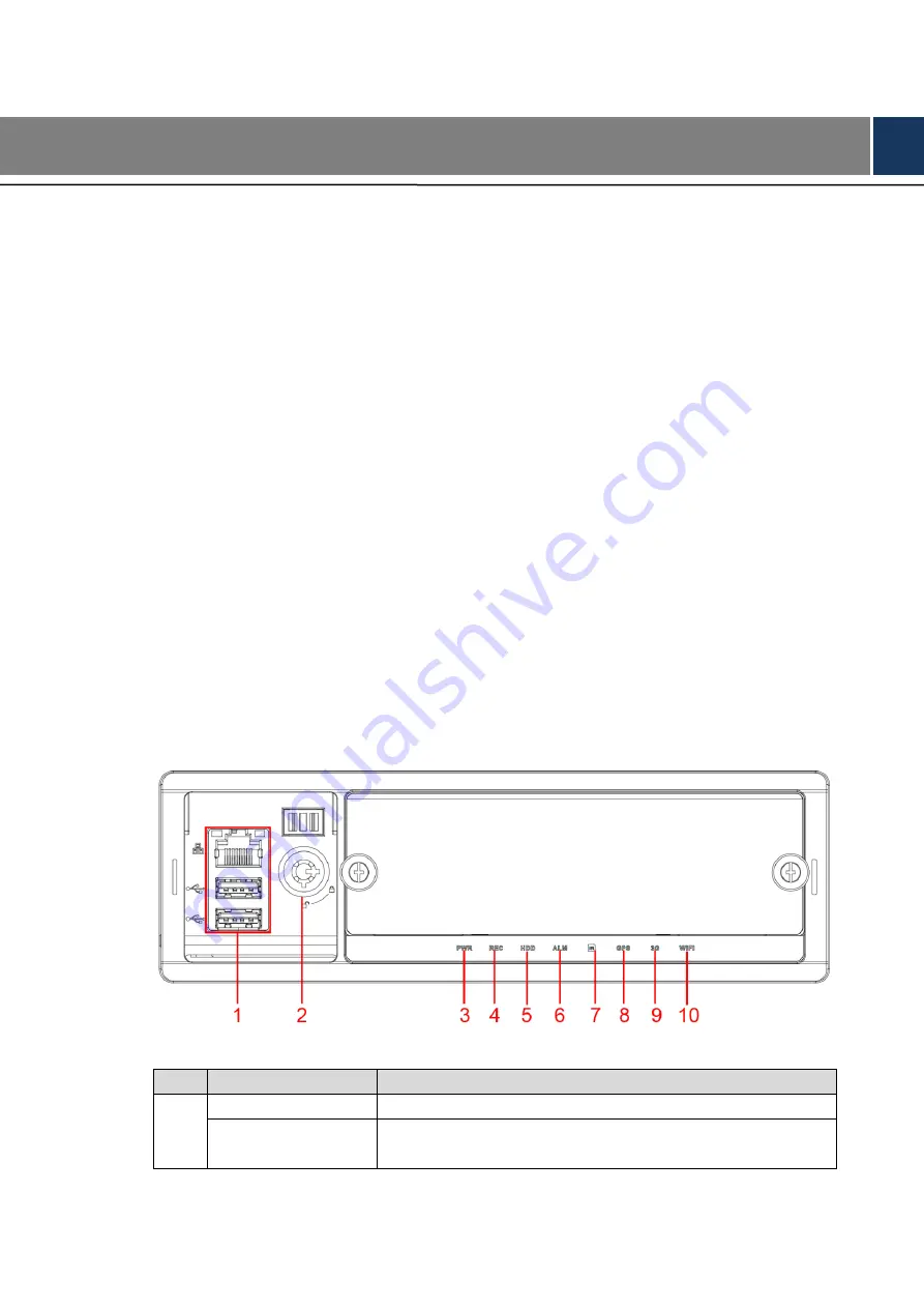 Dahua MXVR4104 Скачать руководство пользователя страница 13