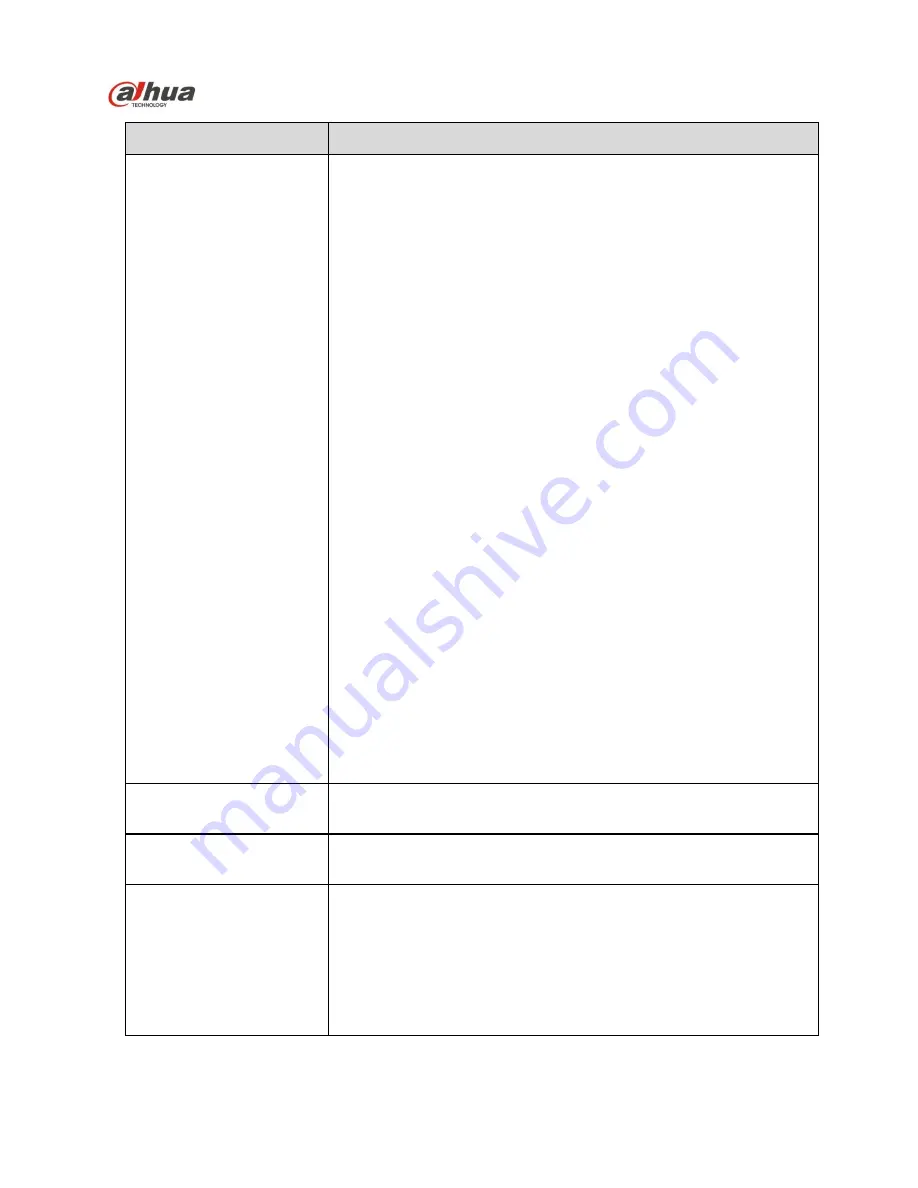 Dahua Network Camera Web 3.0 Operation Manual Download Page 38