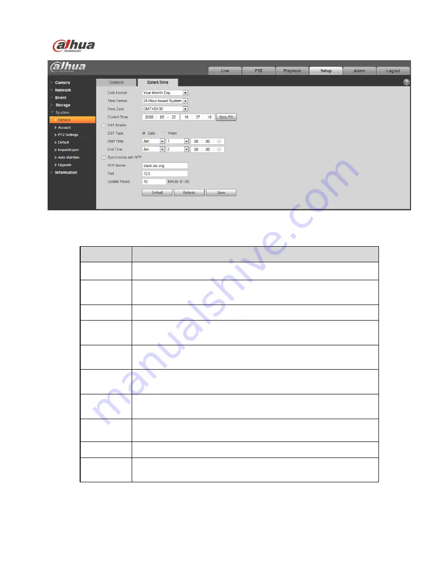 Dahua Network Camera Web 3.0 Operation Manual Download Page 132