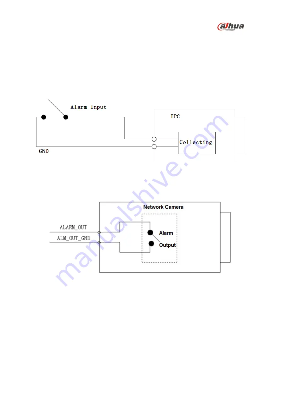 Dahua NK8BA4 Quick Start Manual Download Page 10