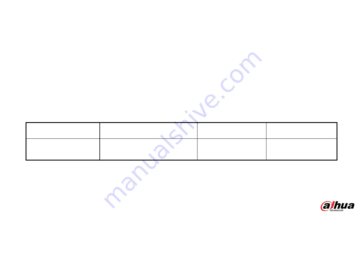 Dahua NKB1000 How-To Download Page 1