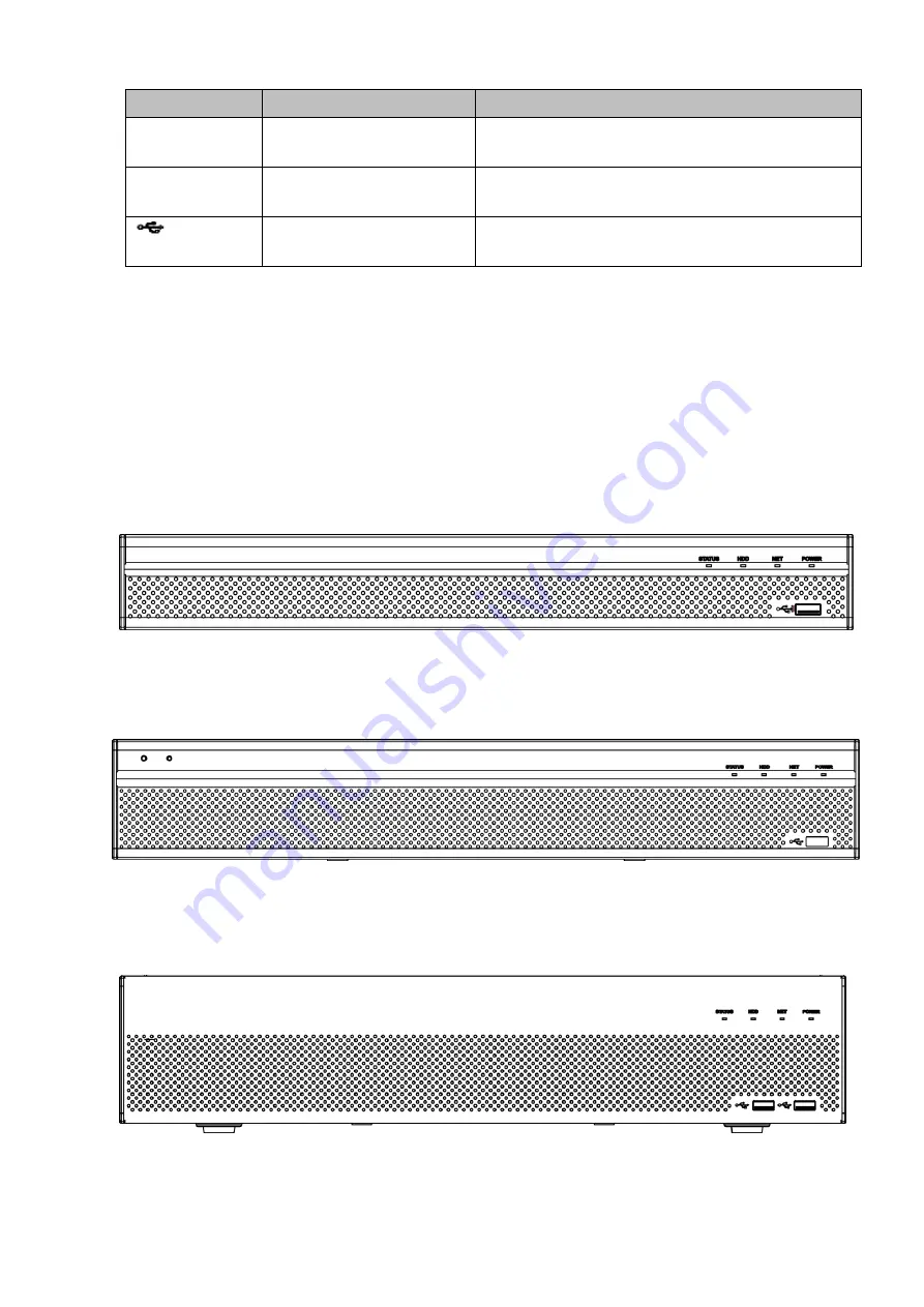 Dahua NVR21-4 KS2 Series User Manual Download Page 19