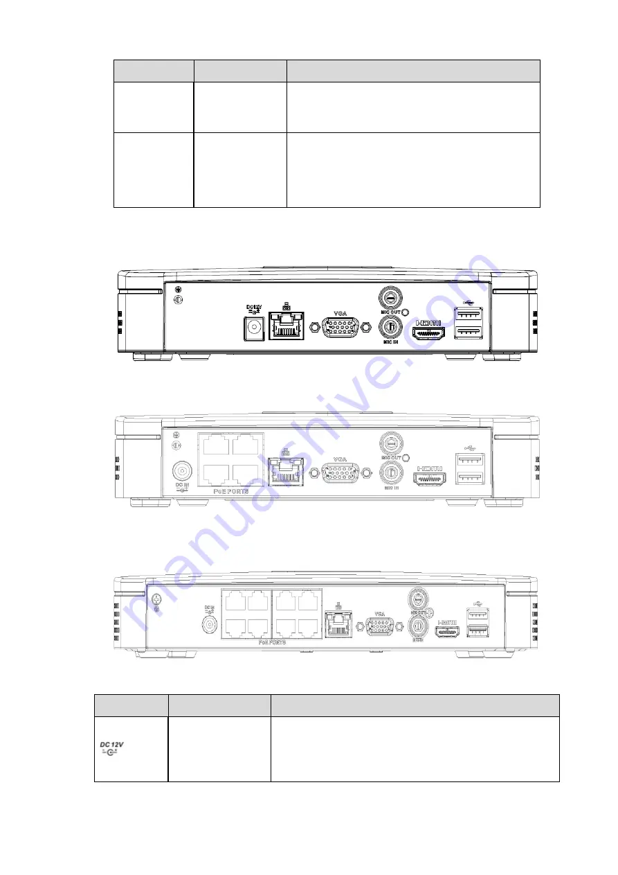 Dahua NVR21-4 KS2 Series Скачать руководство пользователя страница 29