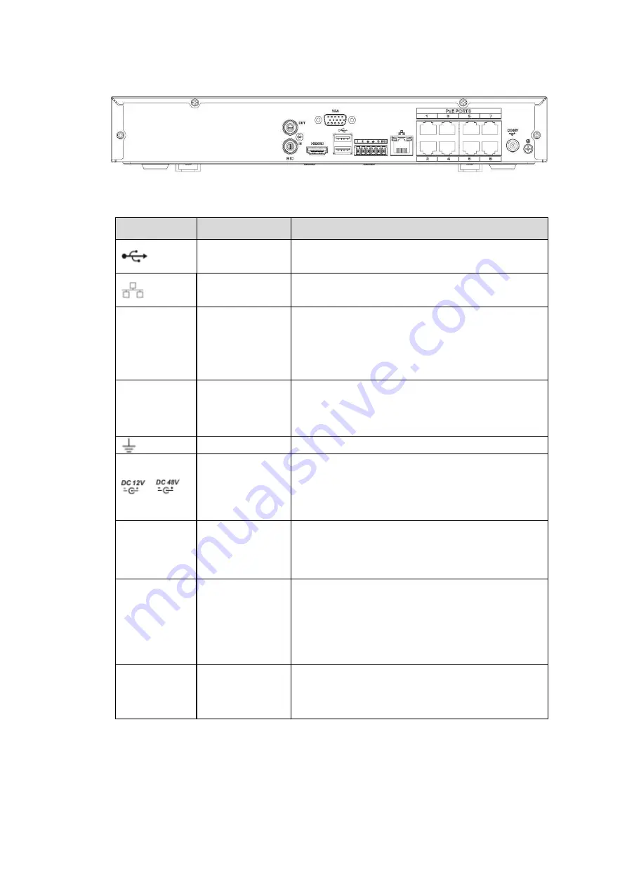 Dahua NVR21-4 KS2 Series User Manual Download Page 31