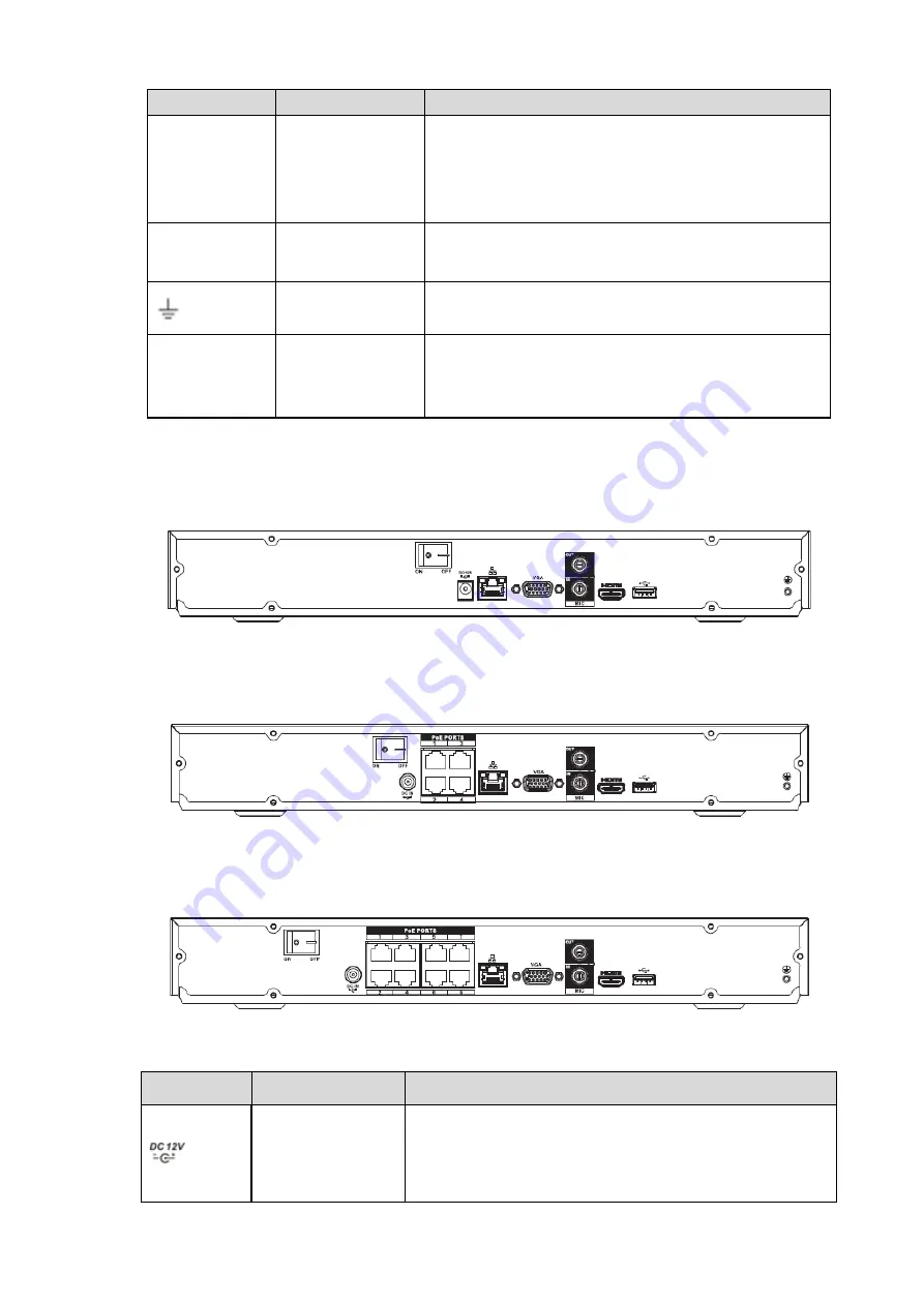 Dahua NVR21-4 KS2 Series Скачать руководство пользователя страница 34