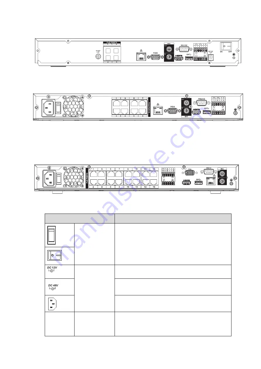 Dahua NVR21-4 KS2 Series Скачать руководство пользователя страница 36