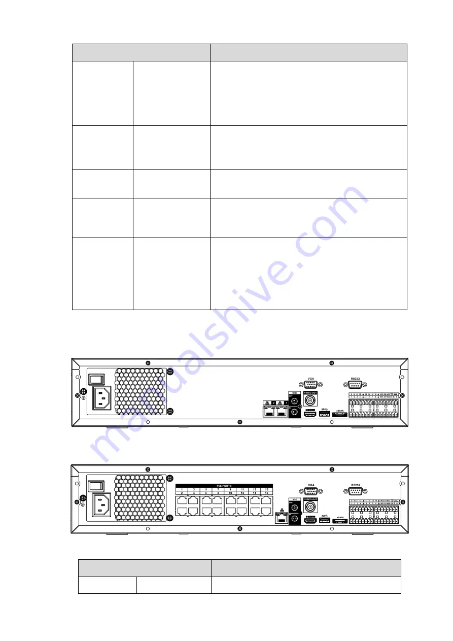 Dahua NVR21-4 KS2 Series User Manual Download Page 45