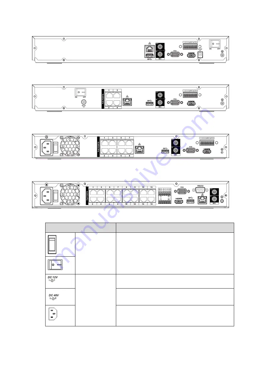 Dahua NVR21-4 KS2 Series User Manual Download Page 52