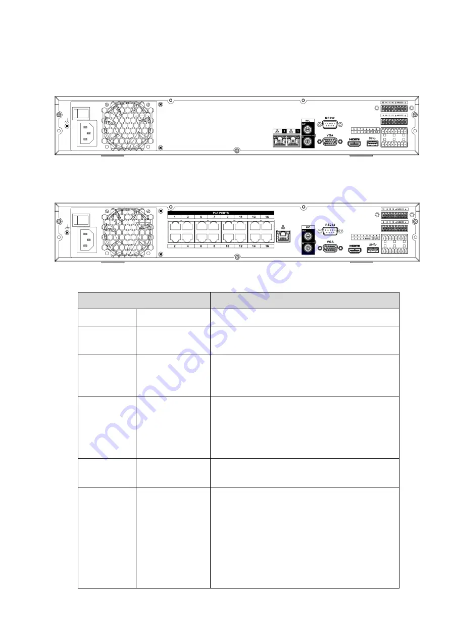 Dahua NVR21-4 KS2 Series User Manual Download Page 54