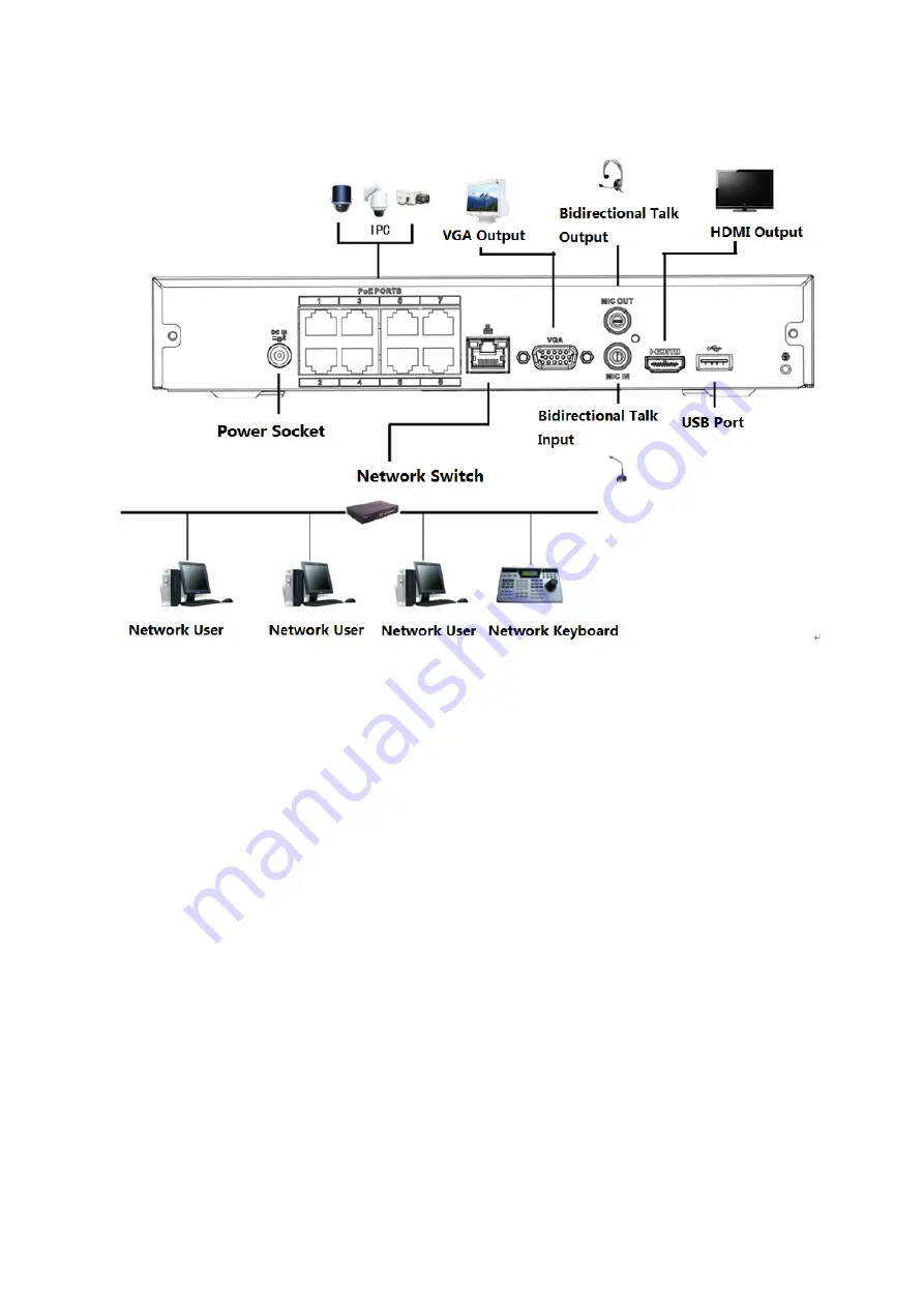 Dahua NVR21-4 KS2 Series Скачать руководство пользователя страница 76