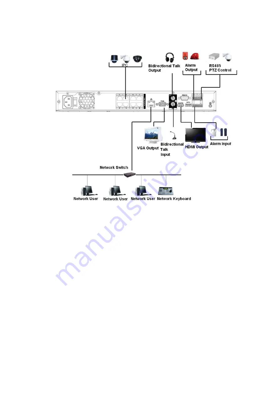 Dahua NVR21-4 KS2 Series Скачать руководство пользователя страница 78