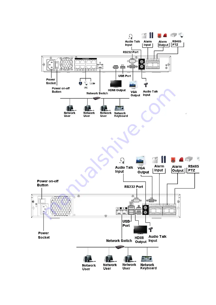 Dahua NVR21-4 KS2 Series User Manual Download Page 79