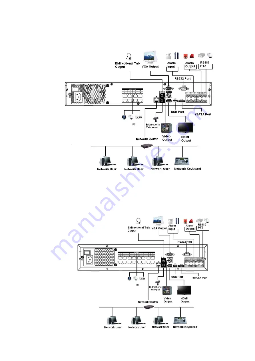 Dahua NVR21-4 KS2 Series User Manual Download Page 80