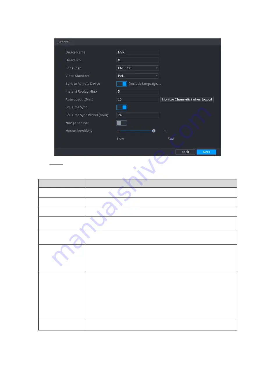 Dahua NVR21-4 KS2 Series User Manual Download Page 94