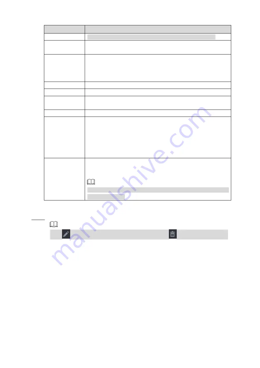 Dahua NVR21-4 KS2 Series User Manual Download Page 108