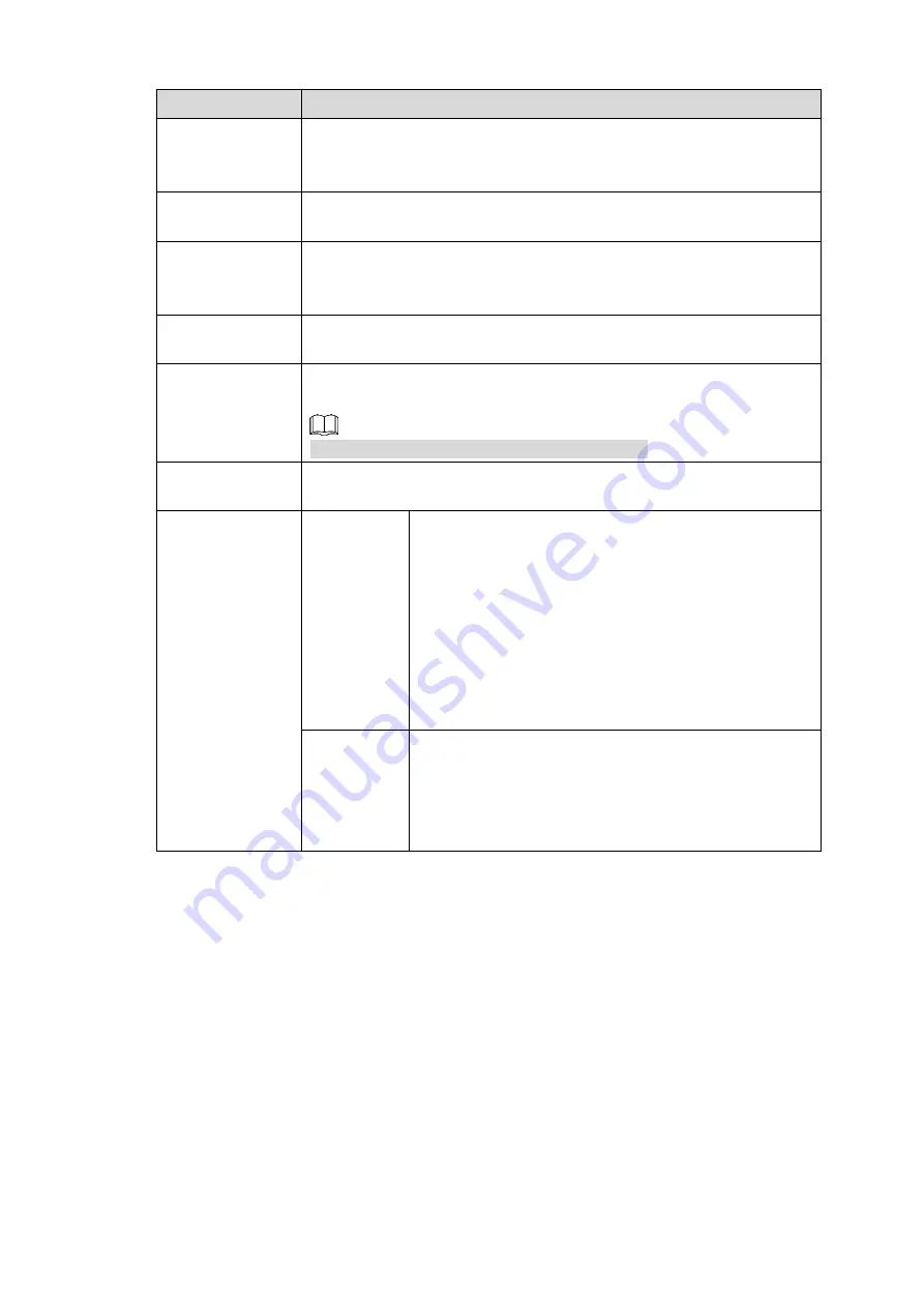 Dahua NVR21-4 KS2 Series User Manual Download Page 129