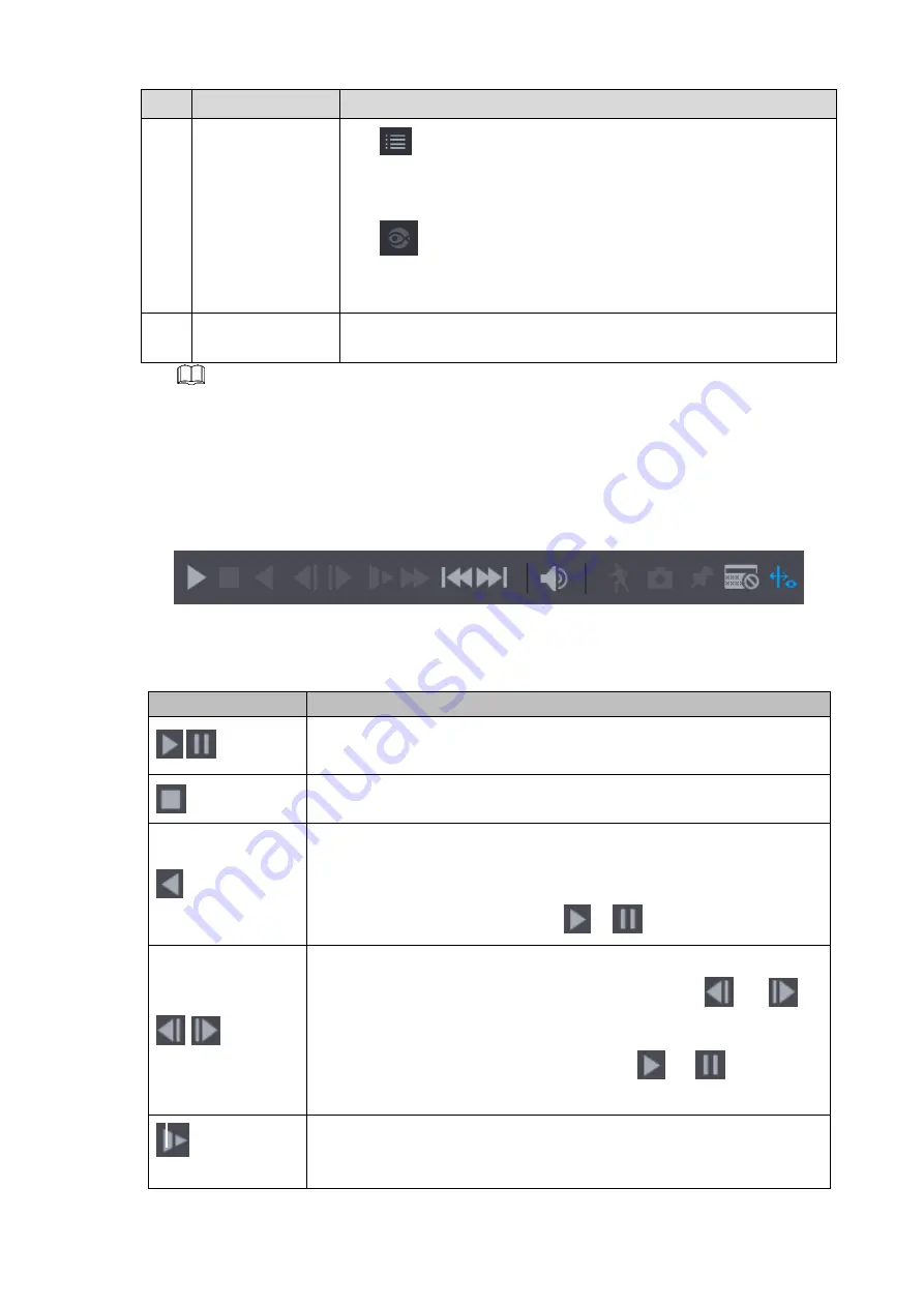 Dahua NVR21-4 KS2 Series User Manual Download Page 165