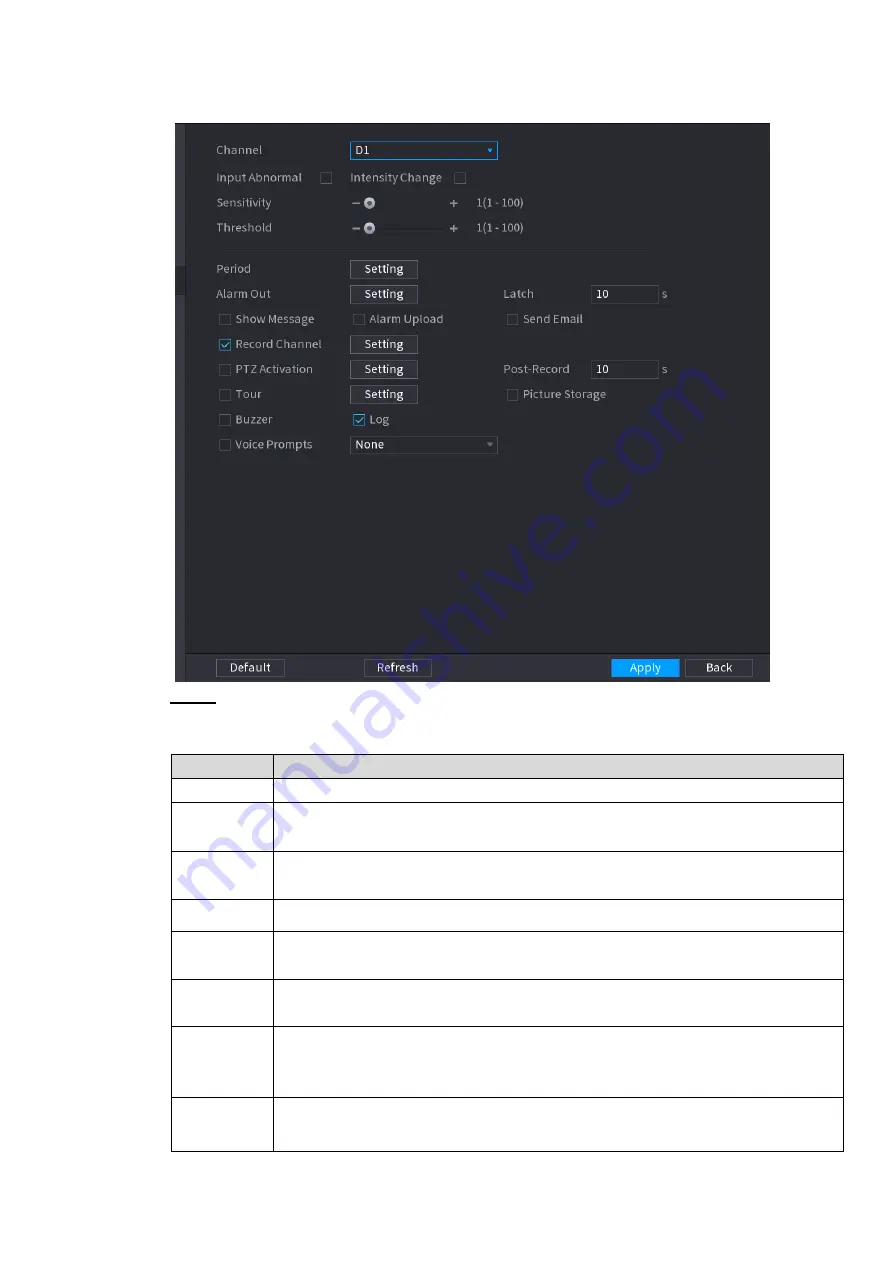 Dahua NVR21-4 KS2 Series User Manual Download Page 249