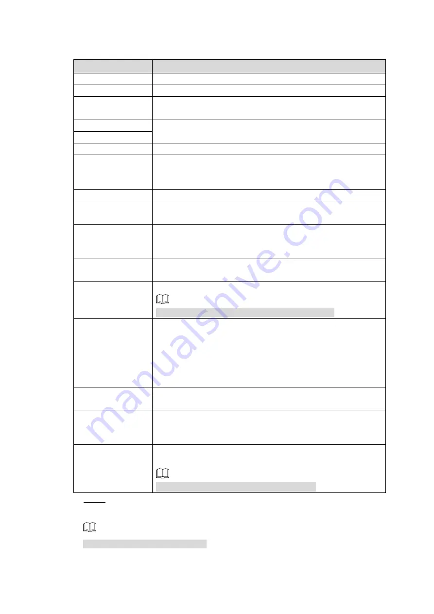 Dahua NVR21-4 KS2 Series User Manual Download Page 289