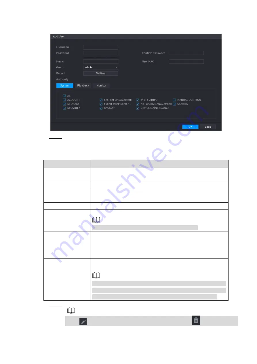 Dahua NVR21-4 KS2 Series User Manual Download Page 319