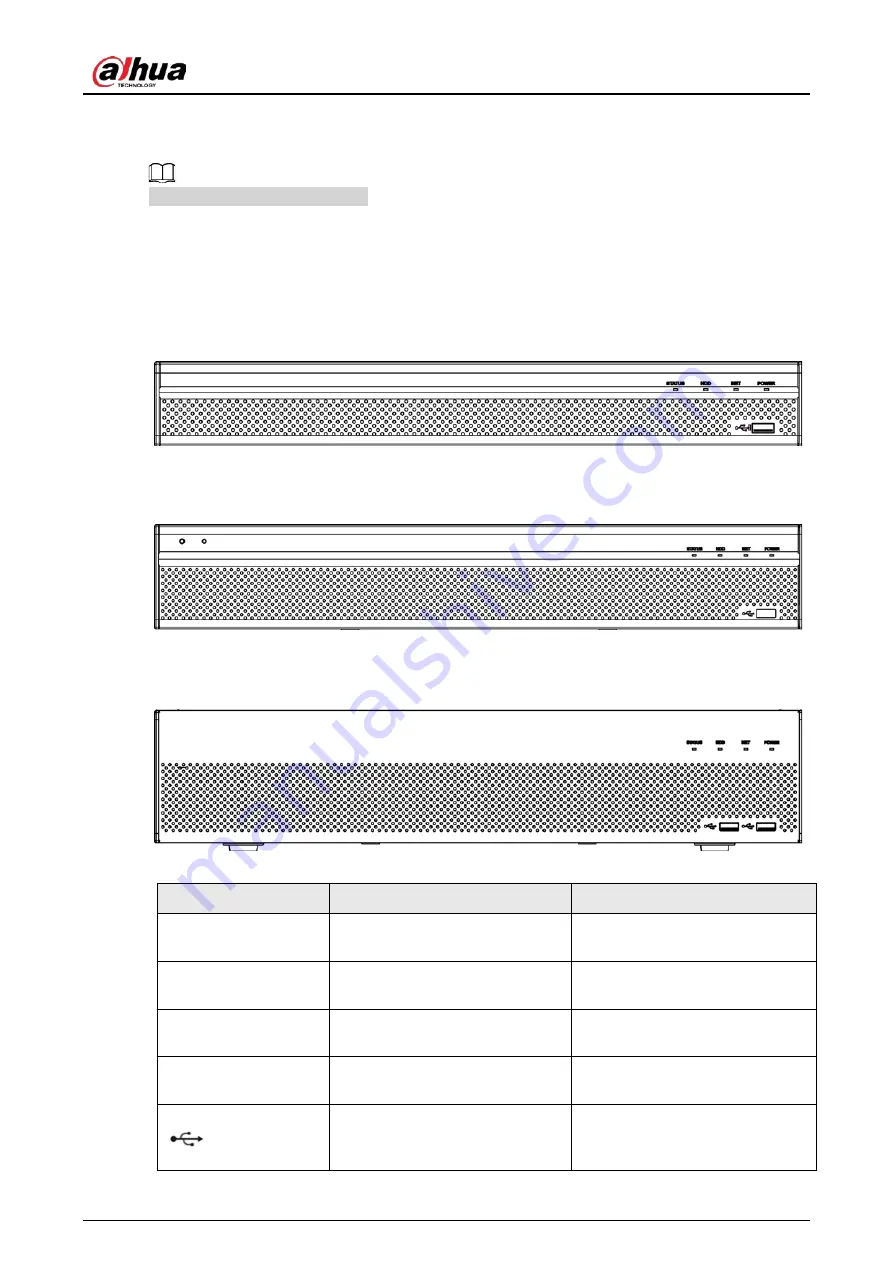 Dahua NVR21-4KS3 Series User Manual Download Page 27