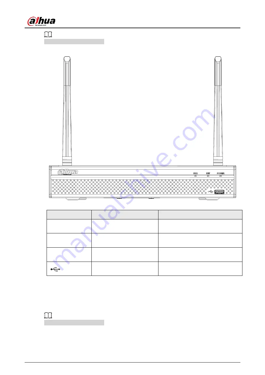 Dahua NVR21-4KS3 Series User Manual Download Page 29