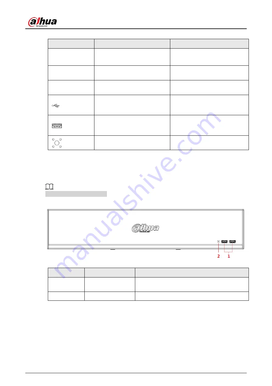 Dahua NVR21-4KS3 Series User Manual Download Page 33