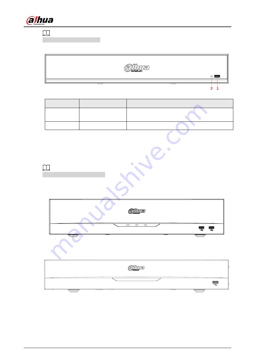 Dahua NVR21-4KS3 Series User Manual Download Page 34