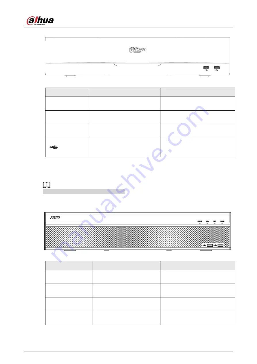 Dahua NVR21-4KS3 Series User Manual Download Page 35